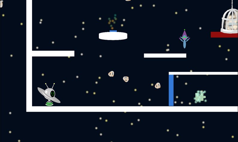Gathering: Collaborative game