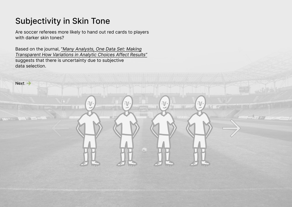 Visualizing Uncertainty